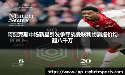 阿贾克斯中场新星引发争夺战曼联利物浦报价均超八千万